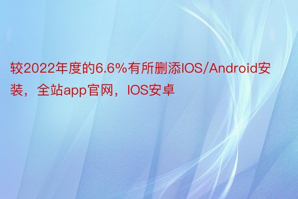 较2022年度的6.6%有所删添IOS/Android安装，全站app官网，IOS安卓